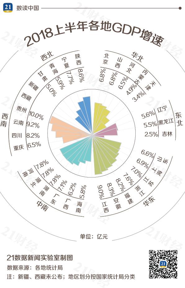 贵州今年经济总量_贵州经济数据图片(3)