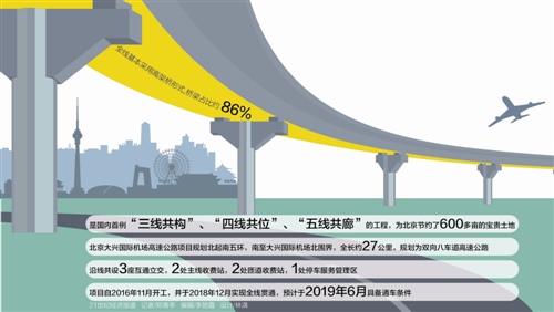 21世纪经济报道2019_21世纪经济报道 (  摄) -国新办举行4月份国民经济运行情况新闻发布...