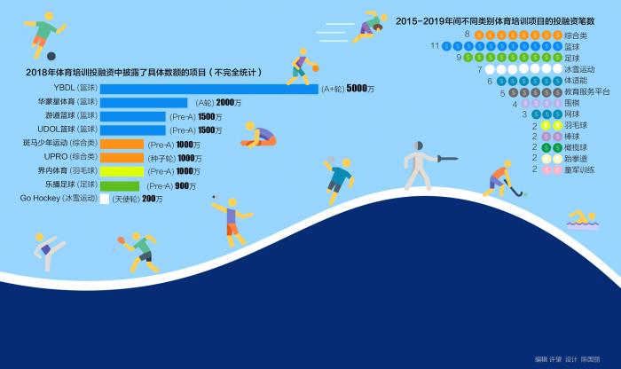 深化体教融合青少年体育蓬勃发展(图1)