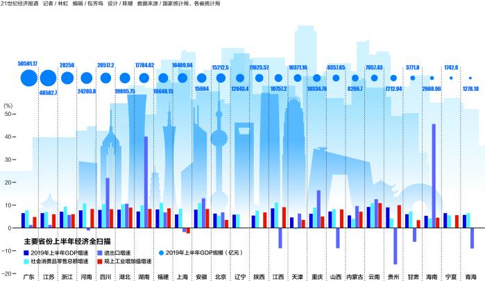 2017年1季度浙江gdp_浙江大学(3)