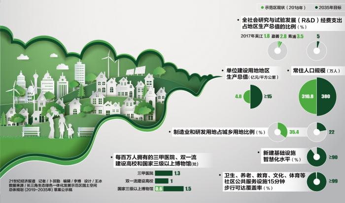 嘉兴总gdp_嘉兴南湖