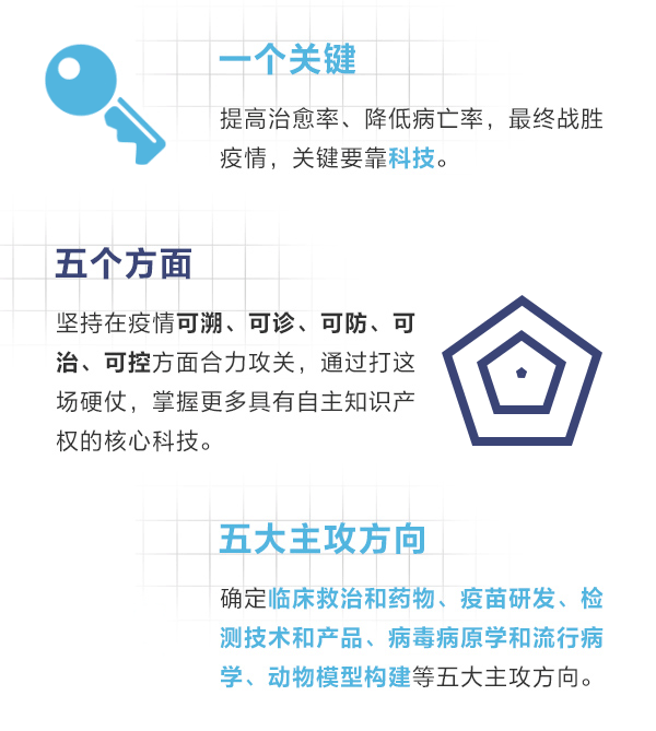 非常“智能化人的大脑”颠覆式创新上海浦东新区政务服务