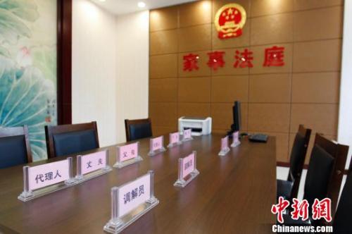 最高法：对婚内与他人同居等行为 过错方应赔偿