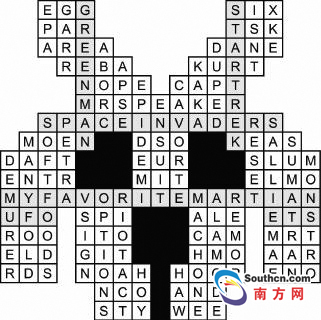 人口字谜_人口普查(2)