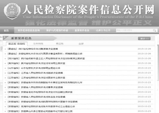 年前10个月33名省部级官员被立案侦查 央企成