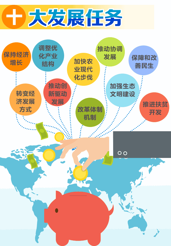 从1到10,看懂深改组1000天改革大思路_中国新闻_南方网