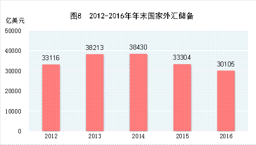 共和gdp_走向共和图片(2)