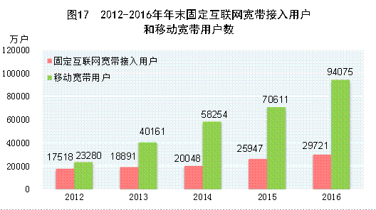 台湾去年GDP_台湾身份证图片