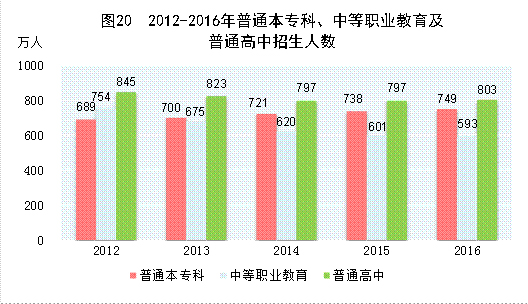 中国 gdp统计_这种一说出口就让人倍感绝望,每年将洗劫世界2万多亿美元的疾病,竟能提前多年预防