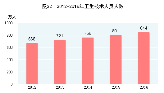 去年中国gdp有多少_宿命还是轮回 或许只有了解过去你才能看懂现在楼市的疯狂(2)