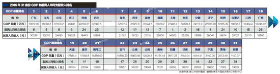 香港人均可支配收入_当涂农村居民人均可支配收入连续14年居全省县域首位