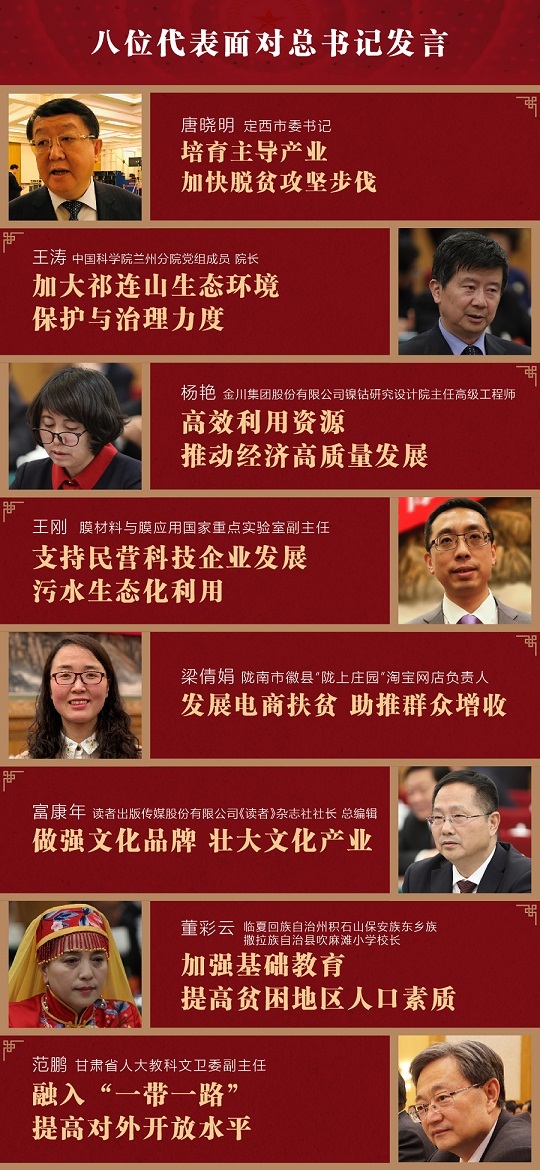 习近平在甘肃代表团强调，这项工作越到最后时刻越要响鼓重锤