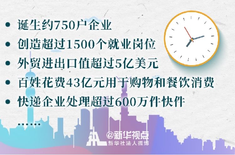 高峰论坛：刷新中国经济“信心指数”