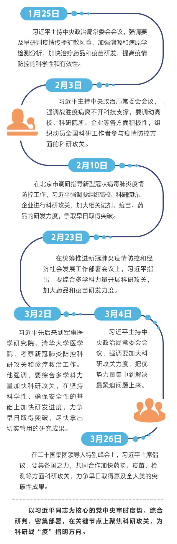 重庆市公安局四任局长被查！市委书记：吸取教训，重塑形象