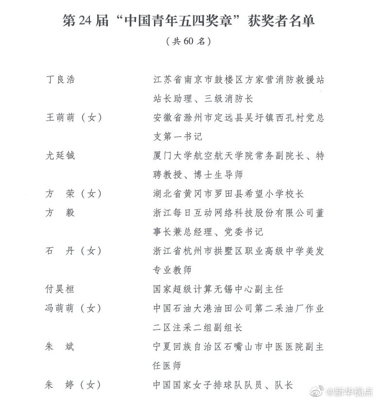 上海市通告增加3例诊断详细信息:均已接种2剂预苗 曾到北京等地