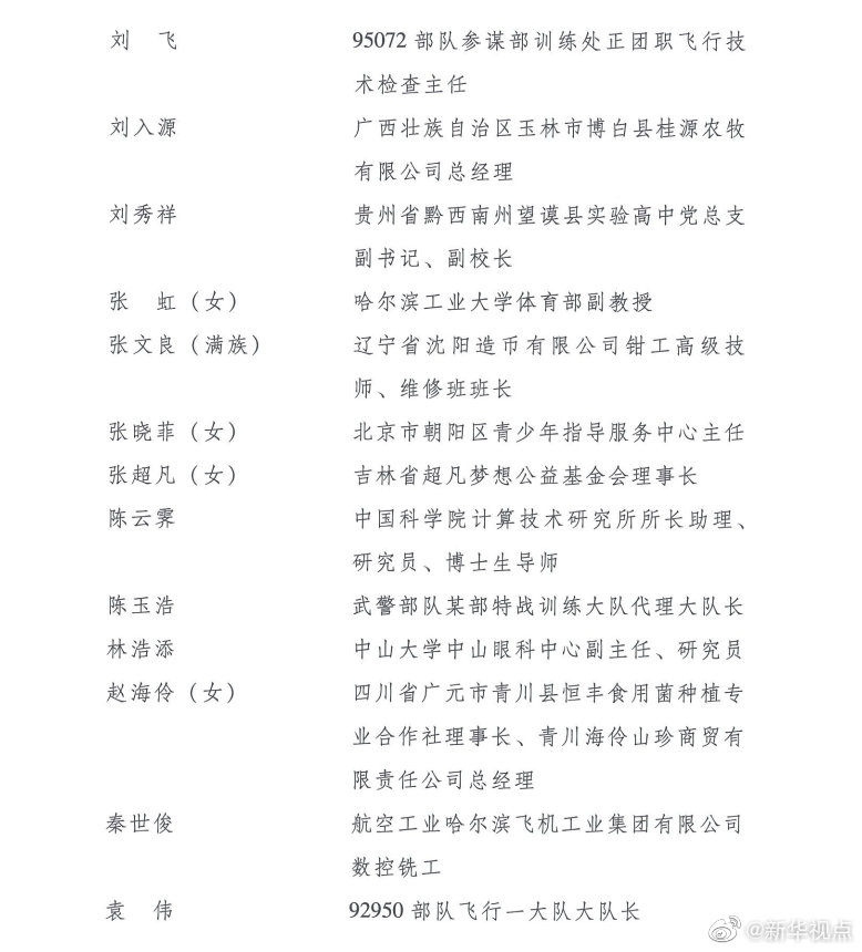 国家民政部发布64家已依法取缔不法社团组织名册，中国艺术院等在列