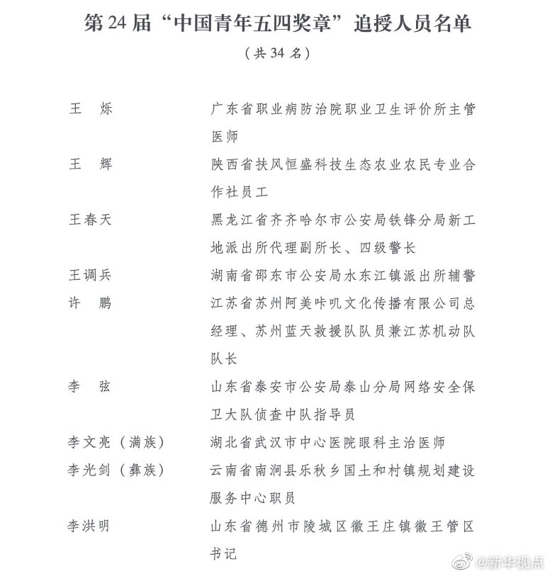 网友举报在云南省格拉里被坑骗购高价藏药 本地查证返款