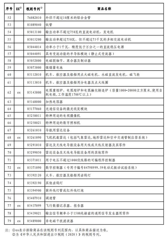 上海市增加1例当地诊断病案 为金山区人民医院工作员