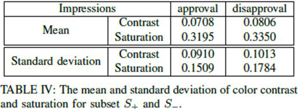 你是哪类美女?机器人Get新技能读心术(图)准