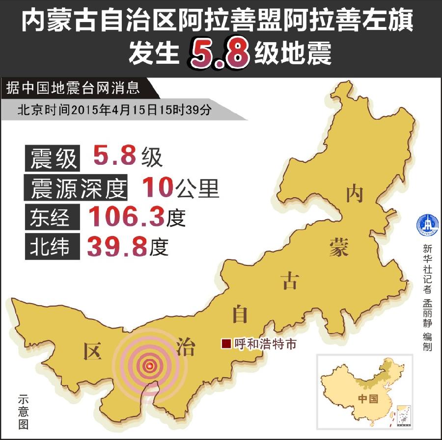 内蒙古自治区人口网_内蒙古地震无人员伤亡 甘肃地震已致1人死亡 图(2)