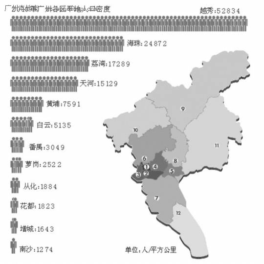 珠三角地图_珠三角 人口 数据