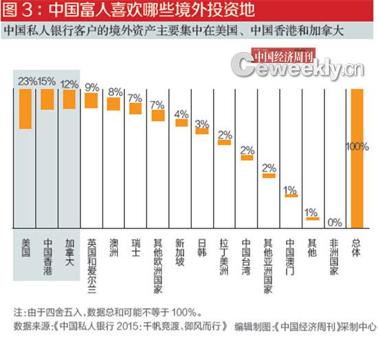 在浙粤商创造gdp_半年GDP前五出炉 粤苏首破 四万亿 ,河南破 两万亿(3)