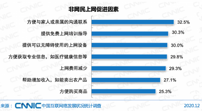 第60亿人口出生在_刚出生的婴儿(3)