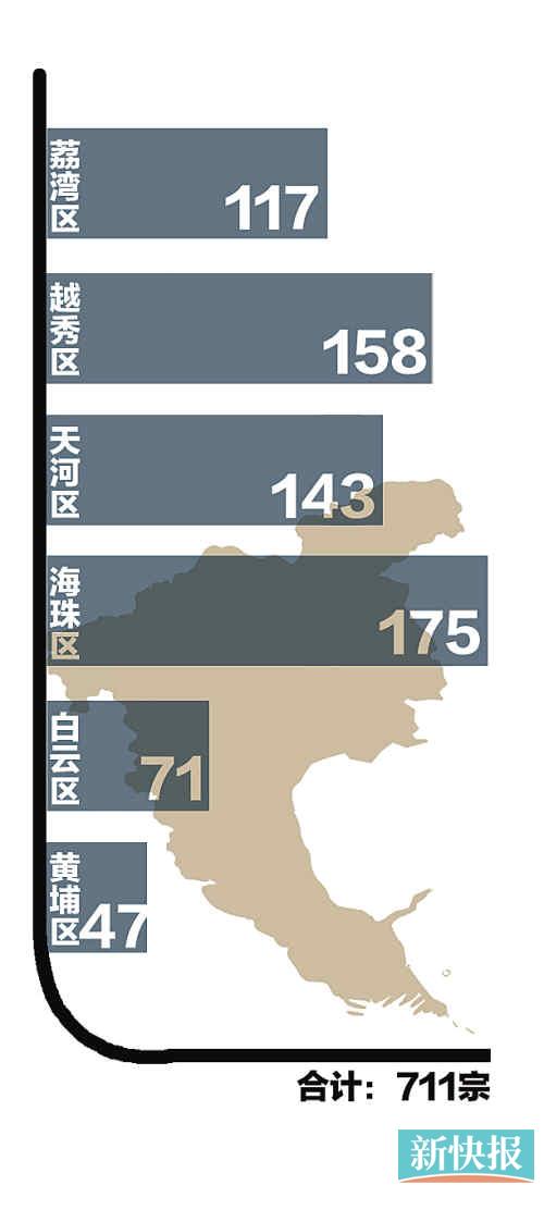 深圳十广州十佛山=浙江经济总量_广州佛山地图(3)