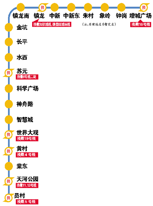广州地铁21号线可动工 市中心1小时可到增城