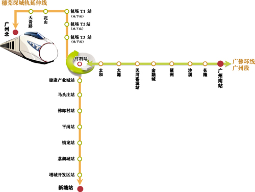 穗莞深城轨延伸线13站确定 今年底或开工