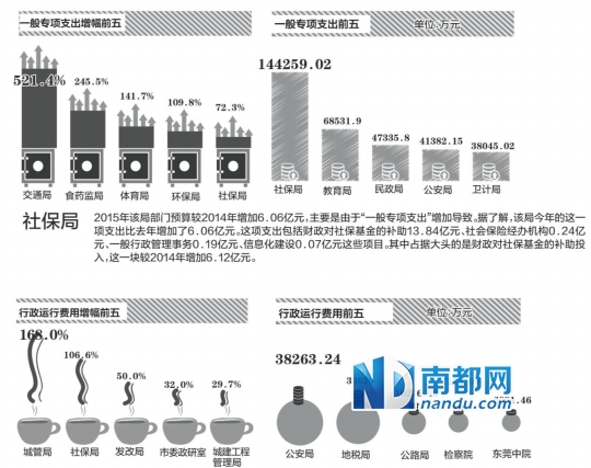 在莞的湖北公安人口_湖北地图