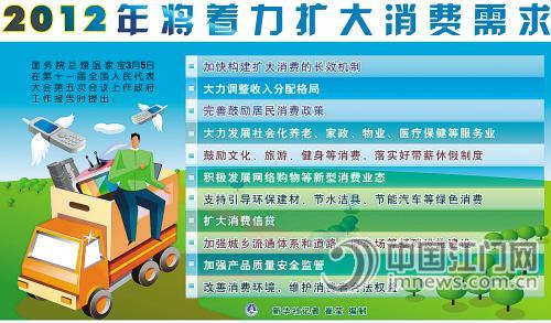 gdp增速_2019年gdp目标任务(3)