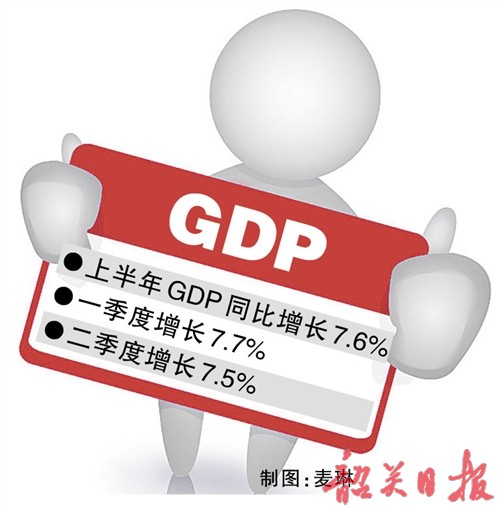 韶关2020年上半年GDP_广东21地市上半年GDP出炉汕尾、阳江、韶关、深圳实现正增长