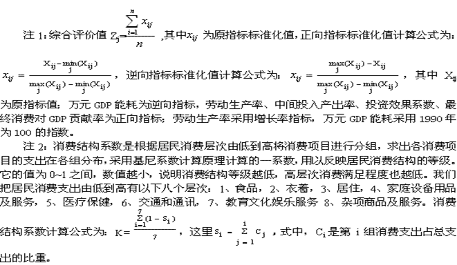 世奇城市经济总量_奥奇传说洛世琦图片