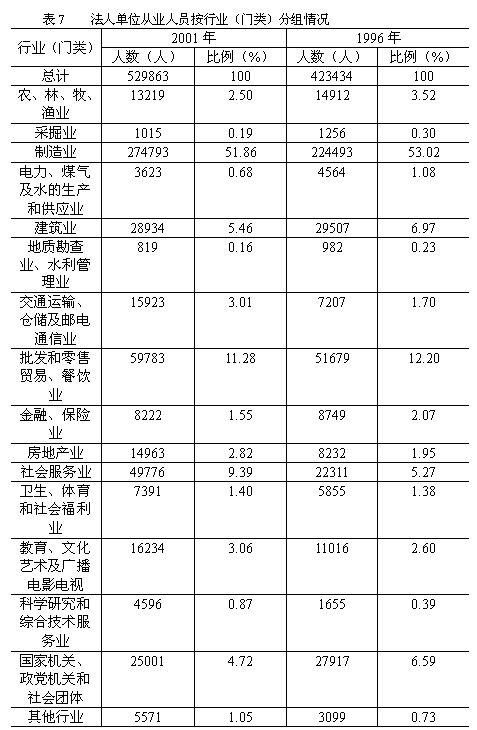 质量单位