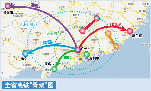 广东打造两小时高铁生活圈