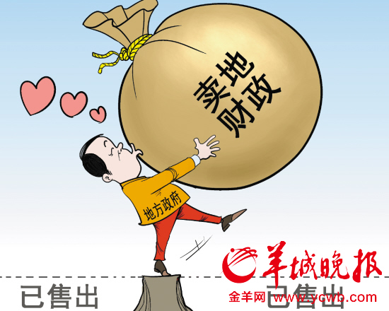 北上广土地财政依赖度逾50% 诱发限购令松绑