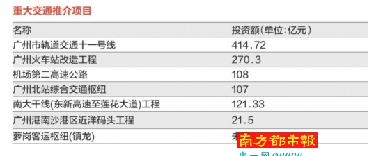 广深港高铁2017年通车 广州南到香港仅需45分