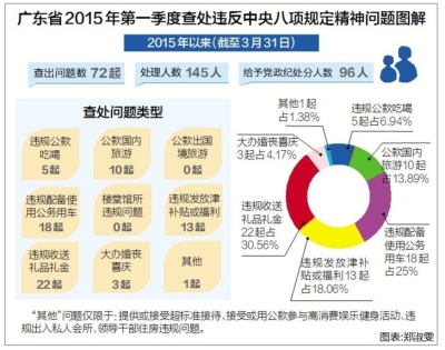 人口空心化定义_文章 高考地理命题密码解读微专题19 农村空心化和人口老龄化(2)