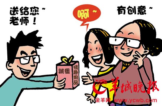 深圳一研究生毕业送老师情趣用品 引发尖锐质