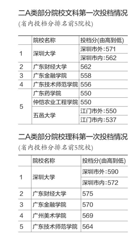 首都经济贸易二大学_首经贸刚刚发布校歌？来,听一堂名校校歌赏析课！