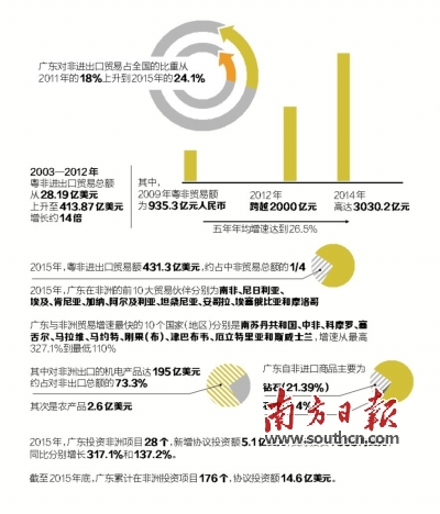 樟树市2011年gdp_[年报]东方臻馨债券：2016年年度报告