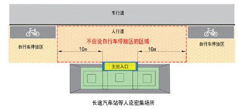 人口密集场所应在主要出入口设置_人口密集场所疫情防