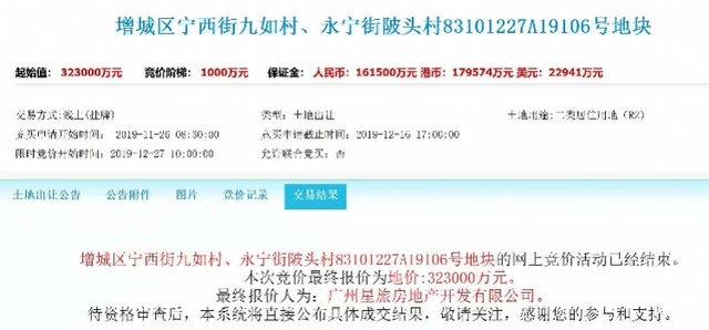 收金超111亿！广州今天又卖了4宗宅地 全部是底价成交