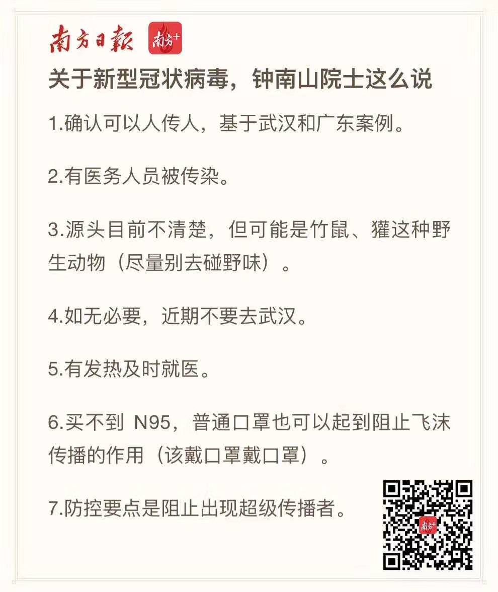钟南山：新型冠状病毒可“人传人” 但与SARS不同