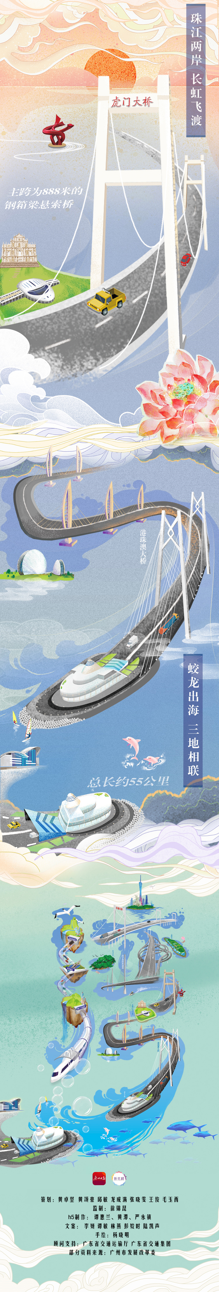深中通道成就"珠中江"经济圈, 港珠澳大桥则飞架三地,打通"9 2"