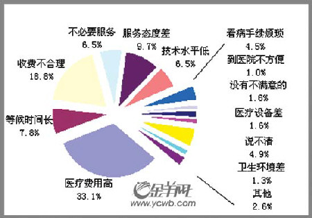 广州市人口状况_广州外来未成年人意外死亡率是本地未成年人3倍(3)