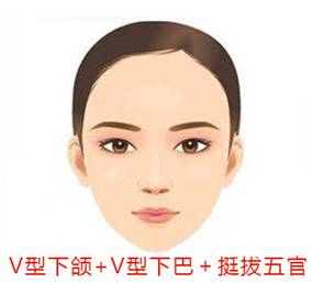 哪个才是真实的脸 eca86b8702db15e64edb13.jpg
