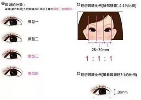 开眼角有必要做吗 eca86b8702db161daaf809.jpg