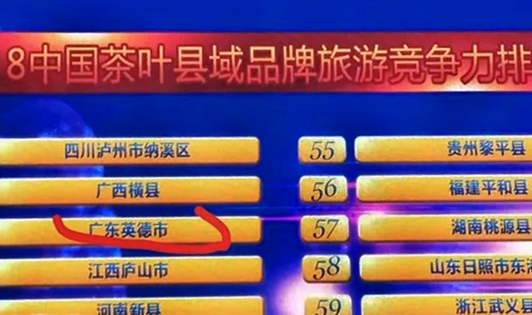 2019年陕西经济十强县_英德接过2019年第十五届中国茶业经济年会大旗,强势进入2018中国...(3)